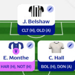 Fantasy EFL Gameweek 34: Scout Picks 1