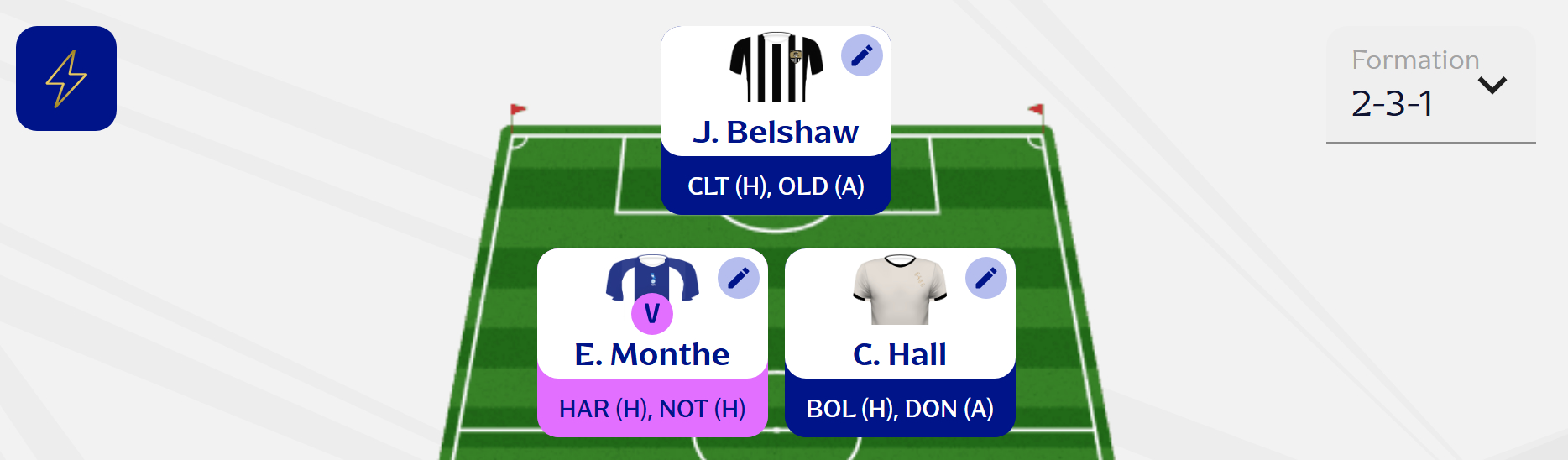 Fantasy EFL Gameweek 34: Scout Picks