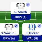 Fantasy EFL Gameweek 35: Scout Picks 1