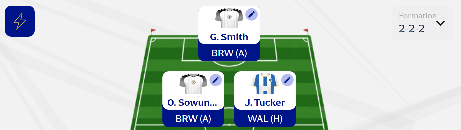 Fantasy EFL Gameweek 35: Scout Picks