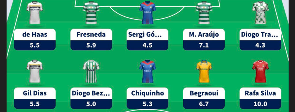 Fantasy Liga Portugal Betclic Gameweek 25 team reveal