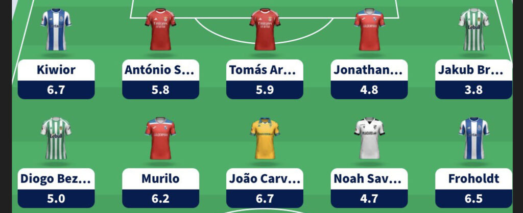 Fantasy Liga Portugal Betclic Gameweek 26 team reveal
