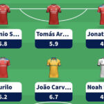 Fantasy Liga Portugal Betclic Gameweek 26 team reveal 1