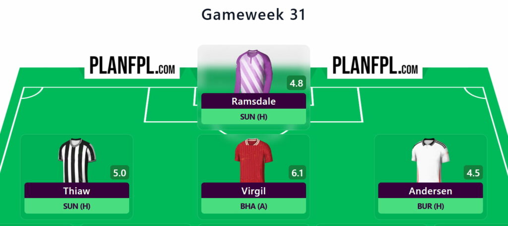 FPL Blank Gameweek 31 Free Hit: Pros, cons + 4 possible drafts