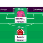 FPL Challenge best picks + team reveal - Gameweek 29 7