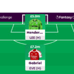 FPL Challenge best picks + team reveal - Gameweek 30 8