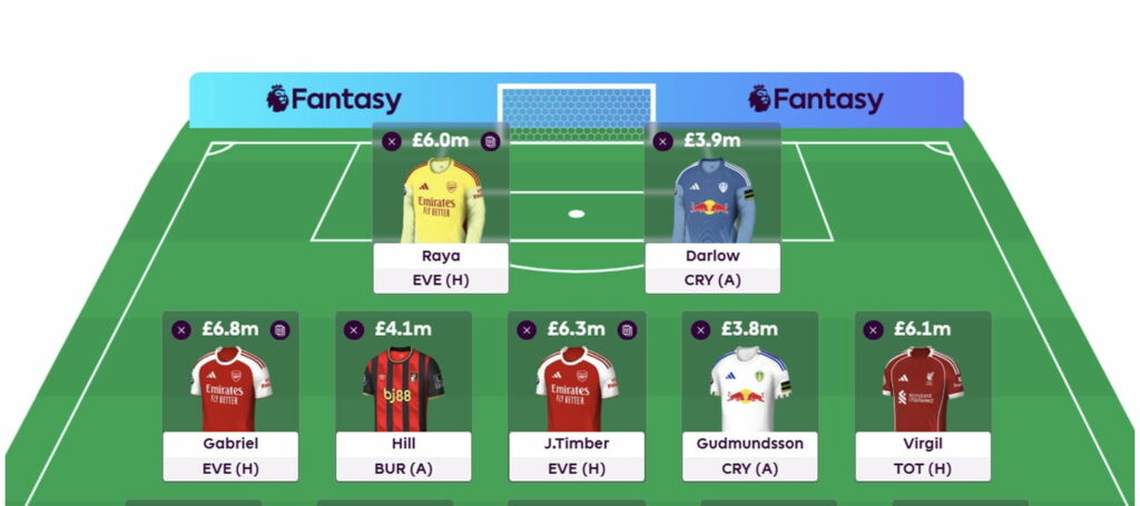 FPL Gameweek 30 Wildcard: Pros, cons + best team