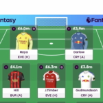 FPL Gameweek 30 Wildcard: Pros, cons + best team 1