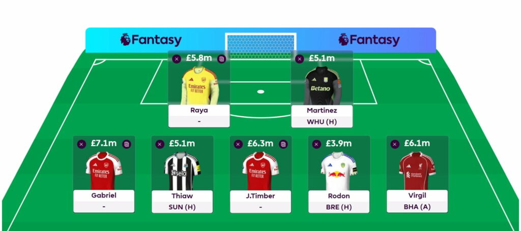 FPL Gameweek 31 Wildcard: Pros, cons + best team