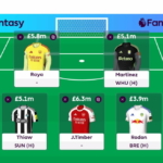 FPL Gameweek 31 Wildcard: Pros, cons + best team 1