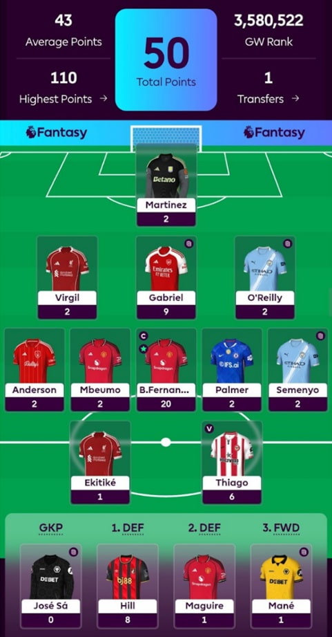 FPL General’s Haaland-less Gameweek 31 team reveal