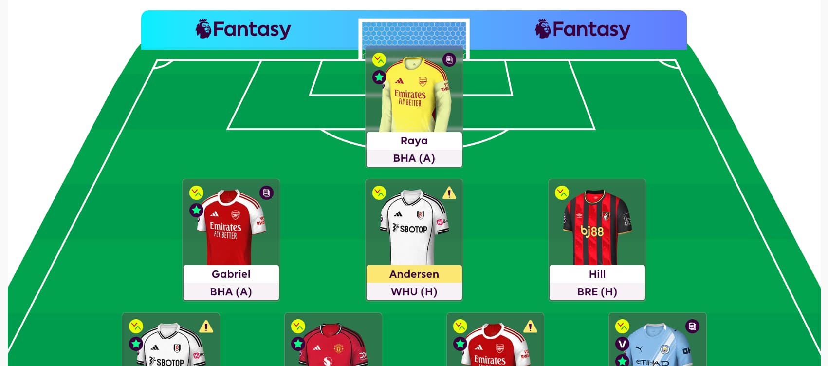 FPL Rate My Team surgery with five-time top 1k finisher Tom Freeman