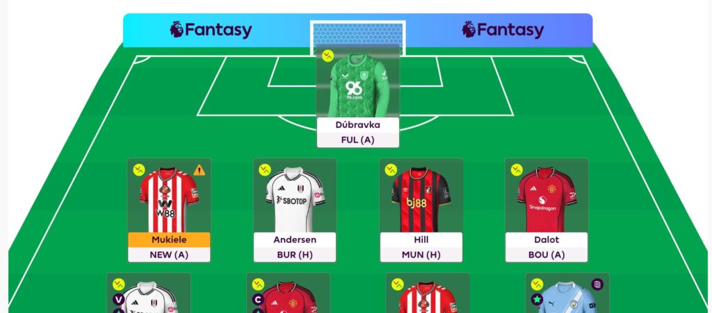 FPL Rate My Team surgery with five-time top 1k finisher Tom Freeman
