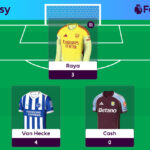 Hall of Famer Dan Wright’s Gameweek 29 team reveal 1