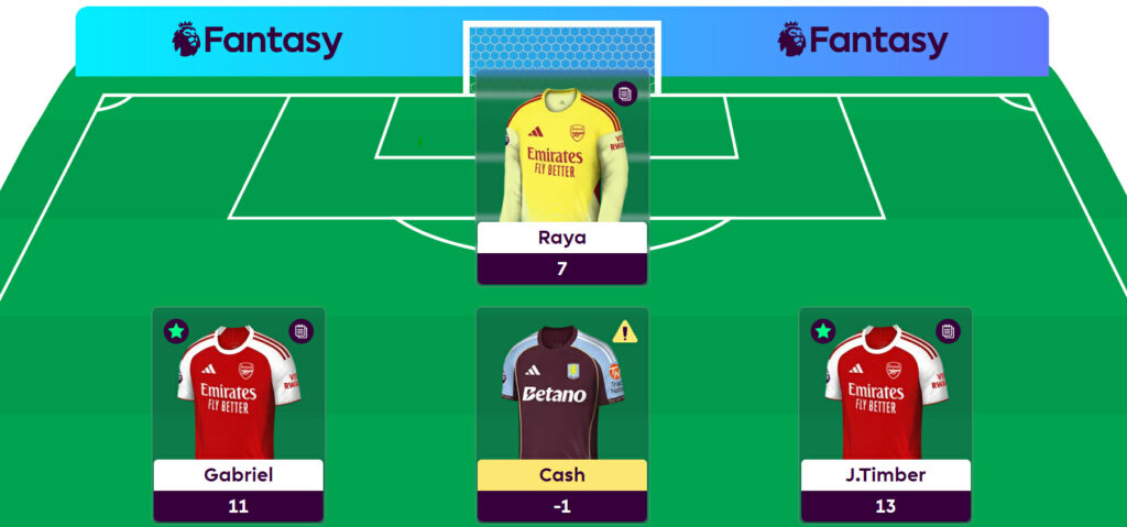 Hall of Famer Dan Wright’s Gameweek 30 team reveal