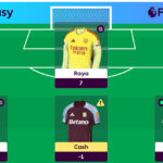 Hall of Famer Dan Wright’s Gameweek 30 team reveal 1