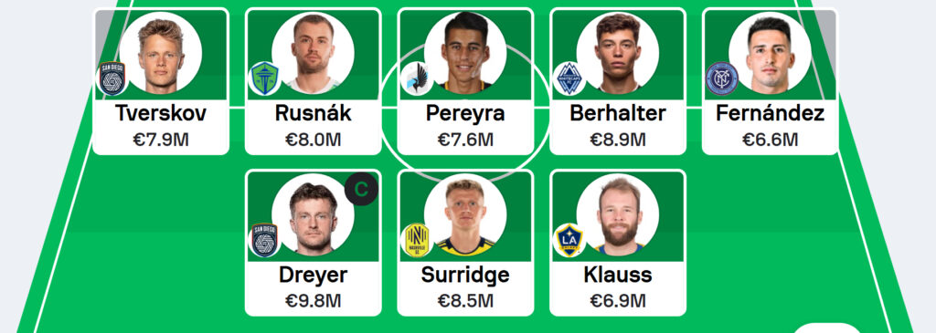 MLS Fantasy: Gameweek 5 team reveals