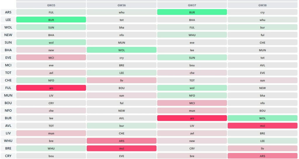 pro-pundit-article 37