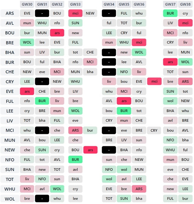 pro-pundit-article 38