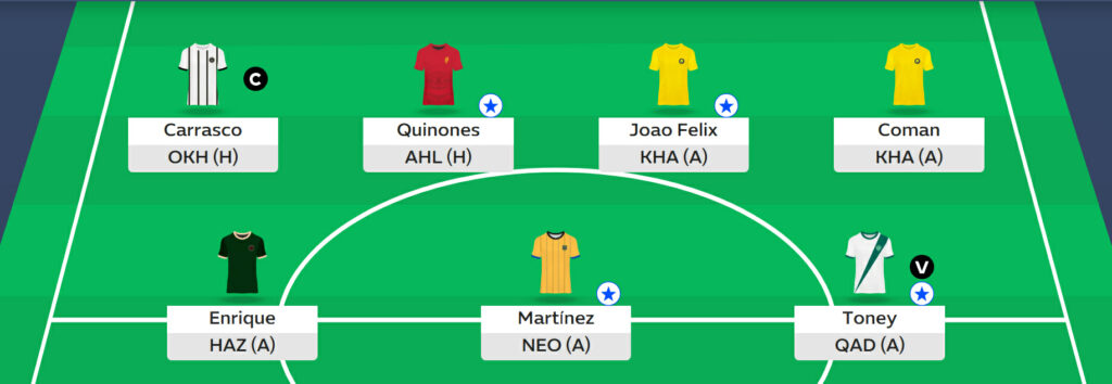 Saudi Fantasy: Round 26 team reveals