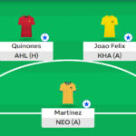 Saudi Fantasy: Round 26 team reveals 5