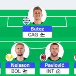 Serie A Fantasy: Gameweek 28 team reveals - Sofascore 4