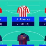 UCL Fantasy: FPL Milanista’s Matchday 12 tips + team reveal 1