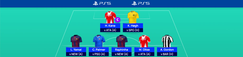 UCL Fantasy: Matchday 11 Scout Picks