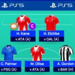UCL Fantasy: Matchday 11 team reveals 6