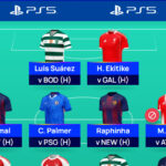 UCL Fantasy: Matchday 12 team reveals 5