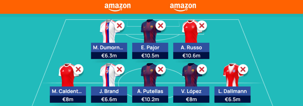 Women’s Champions League Fantasy (WUCL) Matchday 9 team reveal