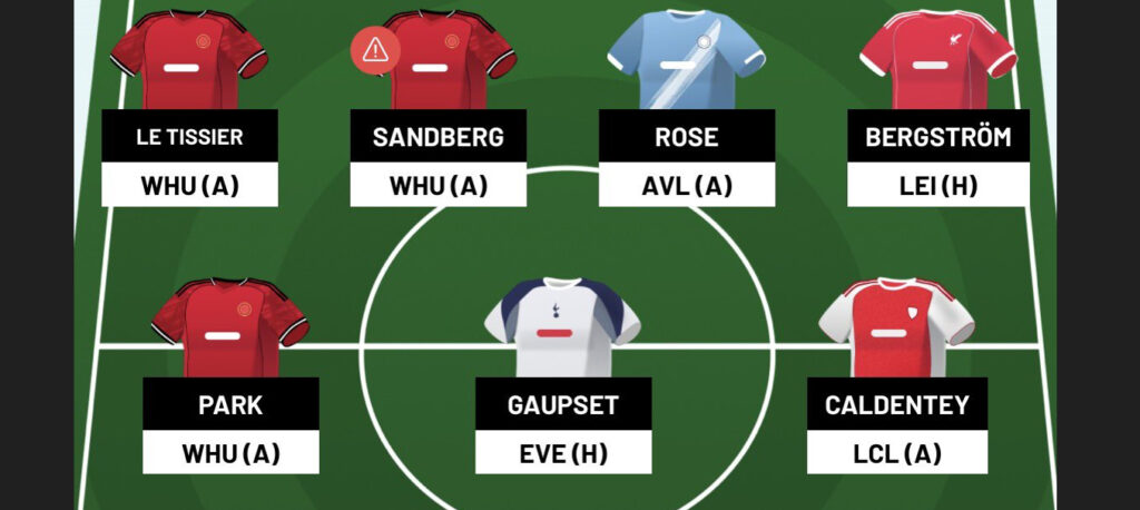WSL Fantasy – Gameweek 17 team reveal