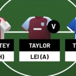WSL Fantasy - Gameweek 18 team reveal 1