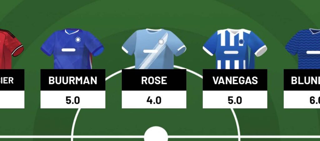 WSL Fantasy – Gameweek 19 team reveal