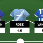 WSL Fantasy - Gameweek 19 team reveal 1