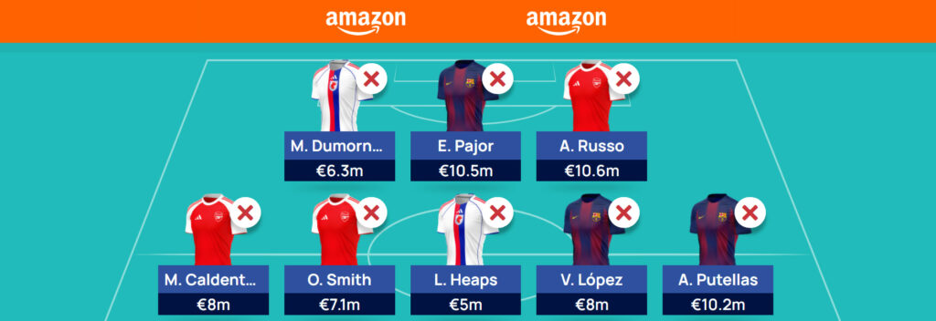 WUCL Fantasy Matchday 10 team reveal