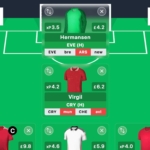 Best Free Hit team for FPL Blank Gameweek 34
