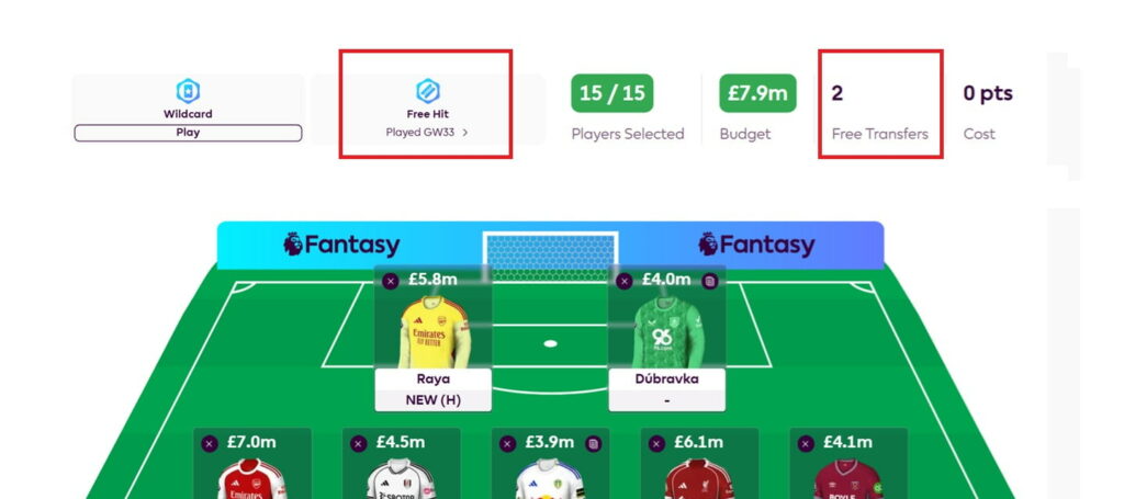 Do I keep my saved transfers when using the Free Hit chip?