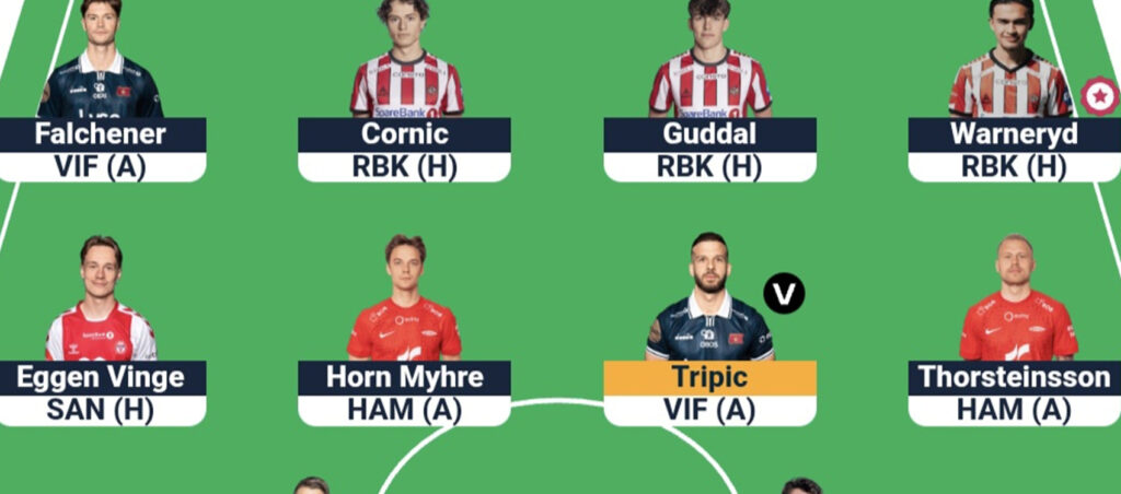 Eliteserien Fantasy Gameweek 3: Team reveals