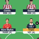 Eliteserien Fantasy Gameweek 3: Team reveals 4