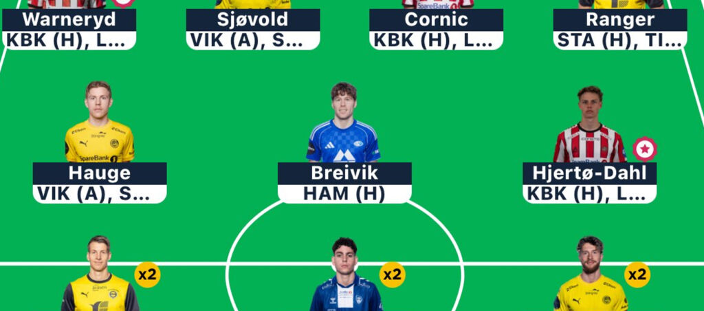 Eliteserien Fantasy Gameweek 4: Team reveals