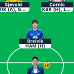 Eliteserien Fantasy Gameweek 4: Team Reveals 4
