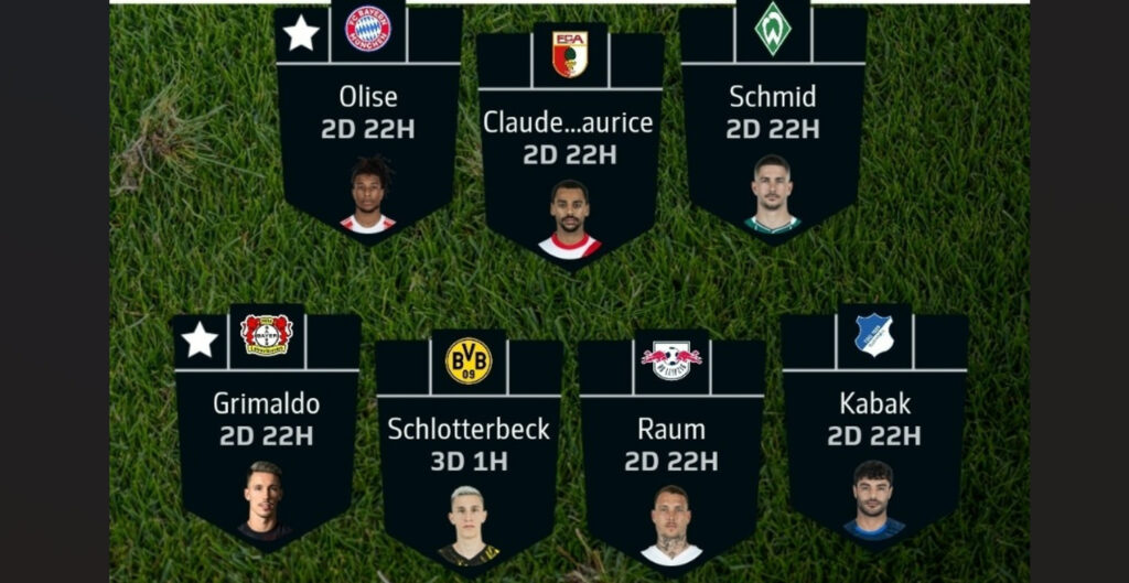 Fantasy Bundesliga Matchday 28 Team Reveals