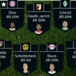 Fantasy Bundesliga Matchday 28 team reveals 4