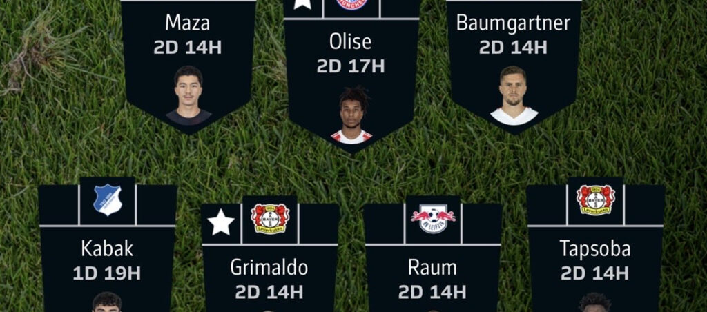 Fantasy Bundesliga Matchday 29 team reveals