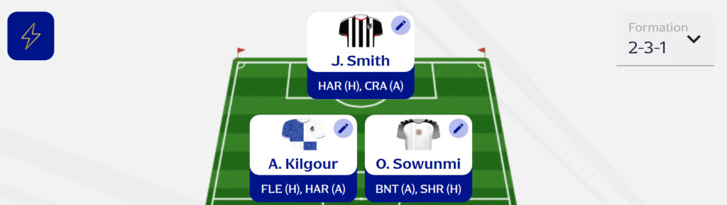 Fantasy EFL Gameweek 36: Expert team reveals