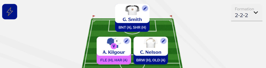 Fantasy EFL Gameweek 36: Scout Picks