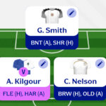 Fantasy EFL Gameweek 36: Scout Picks 1