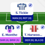 Fantasy EFL Gameweek 37: Scout Picks 1