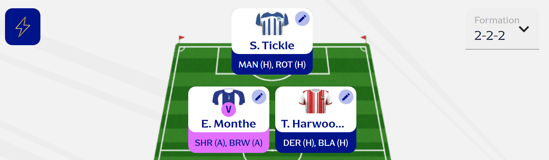 Fantasy EFL Gameweek 37: Scout Picks